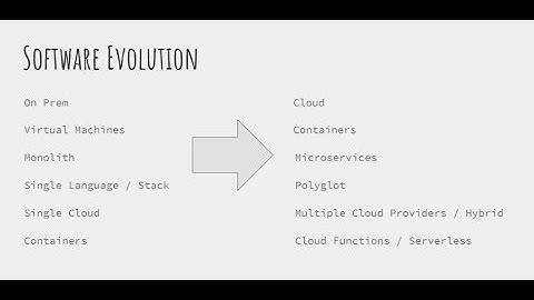 Distributed Tracing and Monitoring with OpenCensus - Simon Zeltser