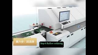 8 steps to take you to quickly understand the SMT patch process.#pcb #smt #patch #machine #factory