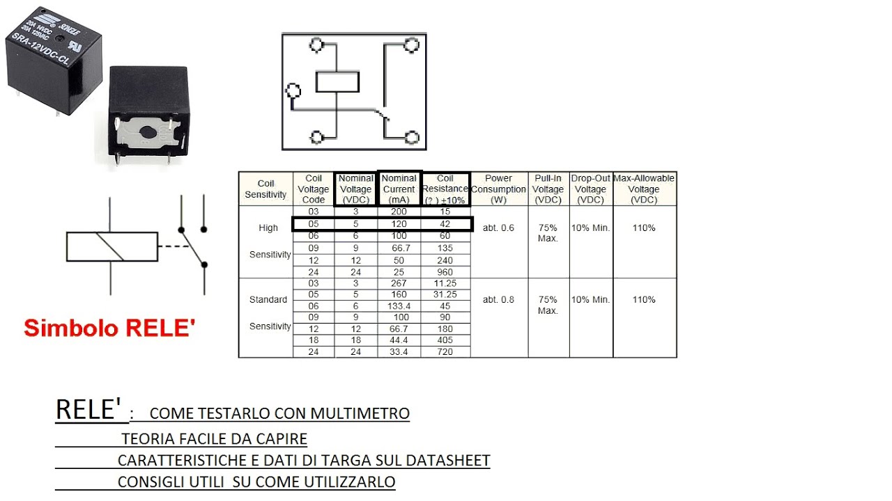 Tester Relè Auto LCD Digitale Touch – Per Relè 12V/24V A 4 E 5 Pin, Compatibile Con Auto, Camion E Barche