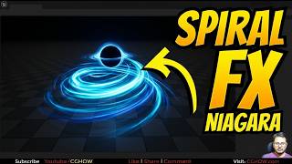 Spiral Fx Element In Unreal Engine Niagara