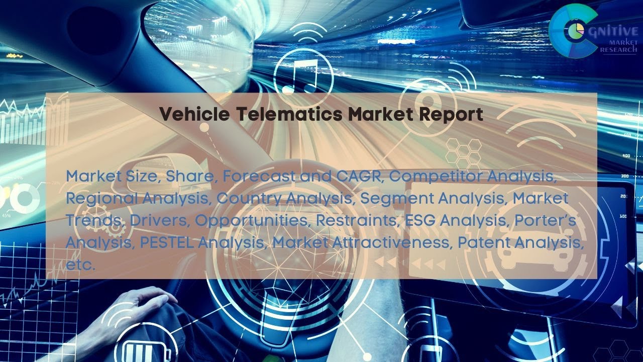 Vehicle Telematics Market Report 2024| Forecast, Industry Trend,share Price,Market Size & Growth