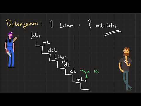 Video: Berapa miligram dalam satu Liter?