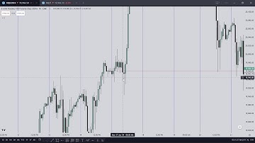 Doing This Will Take Your Trading To The Next Level \ Midnight Opening Price \ ICT CONCEPTS