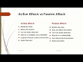 Understanding Security Attacks: Active vs. Passive Threats π