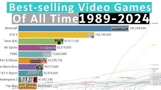 Bestselling Video Games of All Time (19892024)