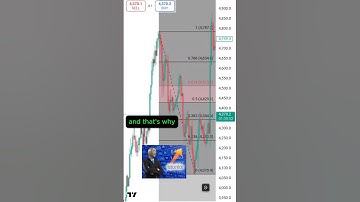 The SECRET lines Every Trader Watches 👀| Fibonacci Retracement ↗️🔥