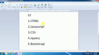 How to become a Dot Net Developer
