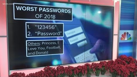 The worst passwords of 2018