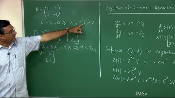 Solution for systems of linear ordinary differential equations - Phase portraits