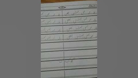 PVI URDU LESSON # 24 (PART 1)   DATED: 10/6/2020 TOPIC: KHUSHKHATI