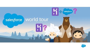 An Introduction to Heroku