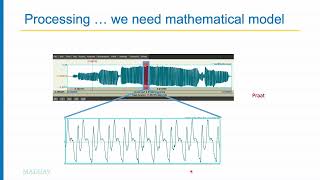 03: Audio features (Spectra, source filter model, mfcc) (13 Jan 2025)