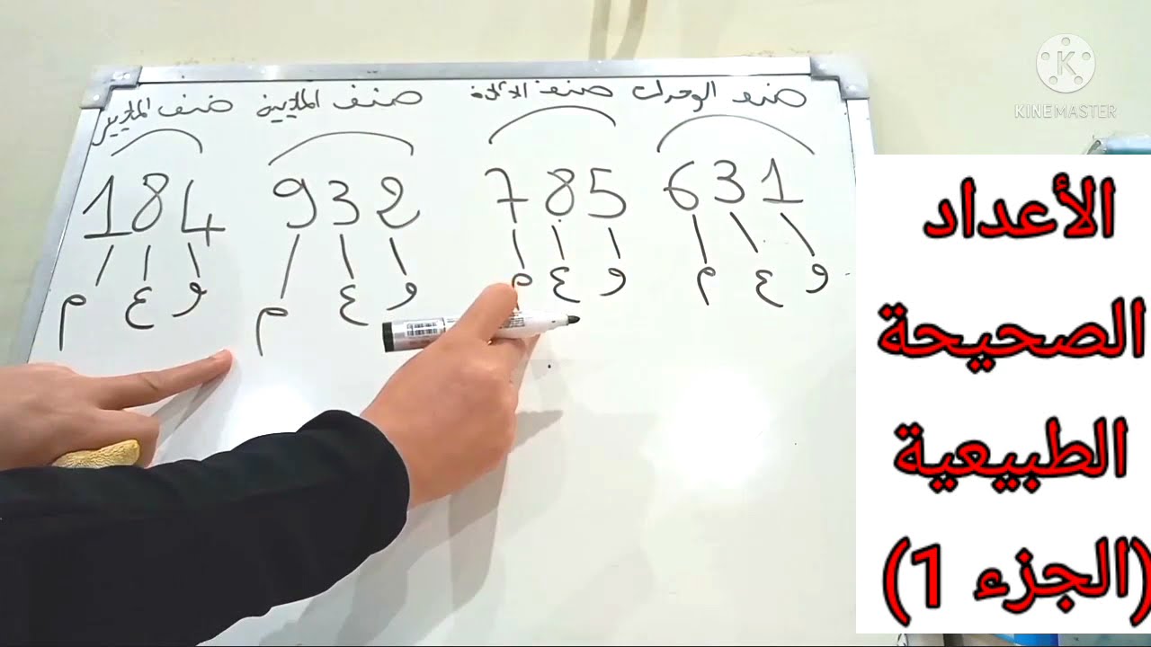 الدرس الأول للمستوى السادس ابتدائي/الأعداد الصحيحة الطبيعية/الملايين و الملايير/قراءة،كتابة ومقارنة