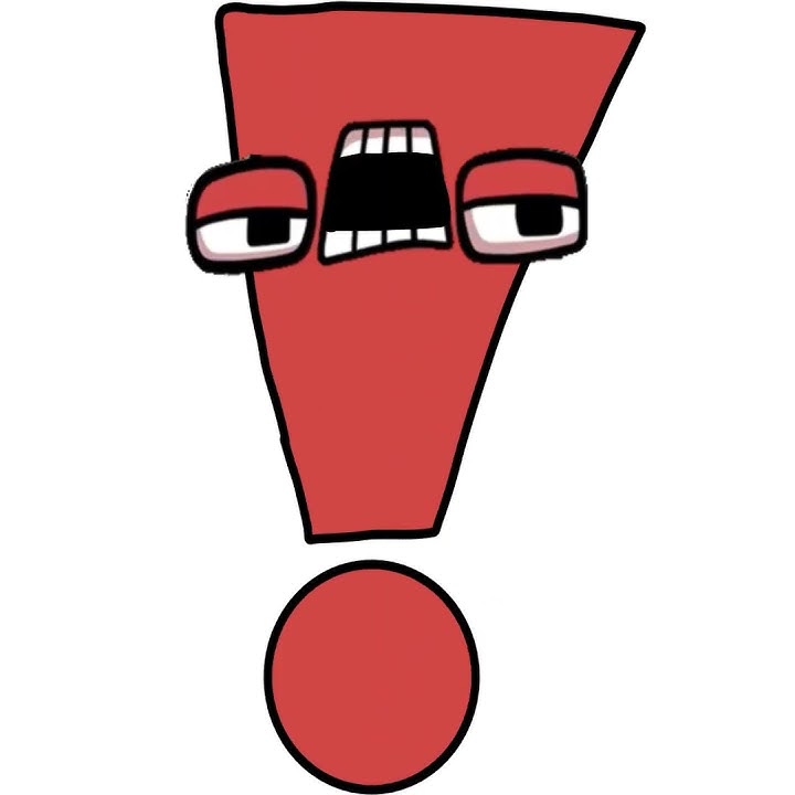 ! | Unicode Lore