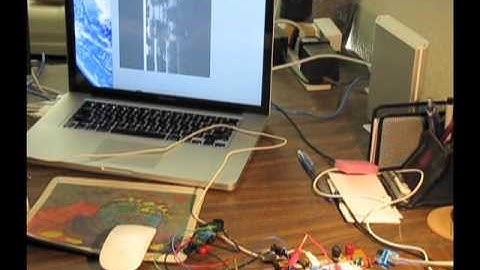 Embedded System WebSockets Demo