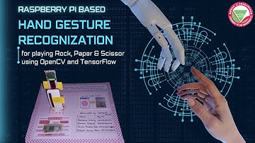 Raspberry Pi-based Hand Gesture Recognition for Playing Rock, Paper, and Scissors using OpenCV.