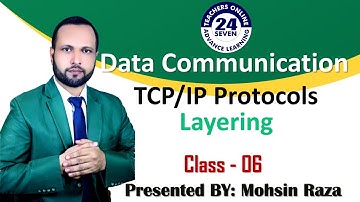 CS601 Short Lecture - 06 | Topic 22 to Topic 26 | TCP/IP Protocols (Urdu / Hindi)