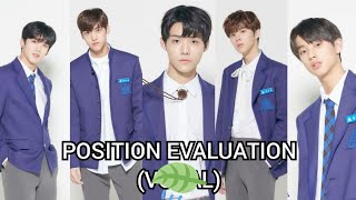 PRODUCE X 101 second evaluation POSITION EVALUATION Songs and Members