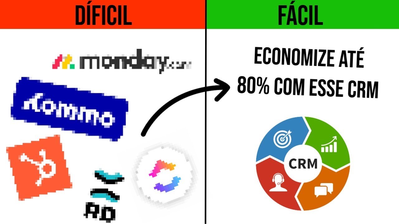 O CRM de vendas mais barato que você vai encontrar!