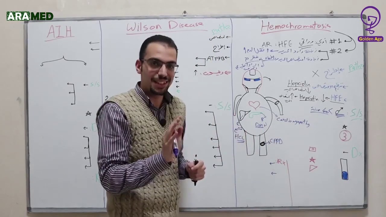 الكبد 8 - داء ترسب الأصبغة الدموية / داء ويلسون / التهاب الكبد المناعي الذاتي