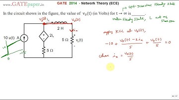 GATE 2014 ECE The value of Vo(t) for t tends to infinity of the circuit shown