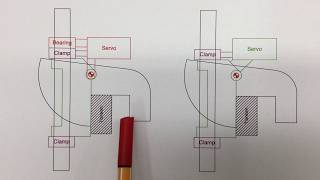 Full Fly-by-Wire Electric Outboard (32): Mechanical Design Overview