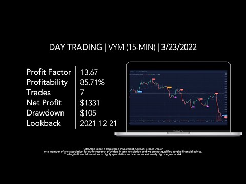 Day Trading $VYM / NYSE (Vanguard High Dividend Yield ETF)