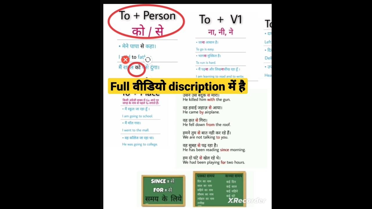 To Ka Use To Ka Use Kaha Hota Hai preposition In English Gramma to-ka-use-to-ka-use-kaha-hota-hai-preposition-in-english-gramma