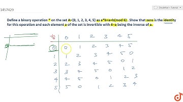 Define a binary    operation * on the set  ltmath gt  ltmrow gt  ltmi gtA lt/mi gt ltmo gt= lt