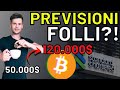 😳✍️ BITCOIN: PREVISIONI FOLLI?! ✍️😳 MORNING w/CRYPTO: BITCOIN / ALTCOINS [time sensitive]