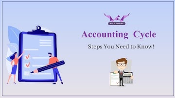 The 8 important steps of Accounting Cycle