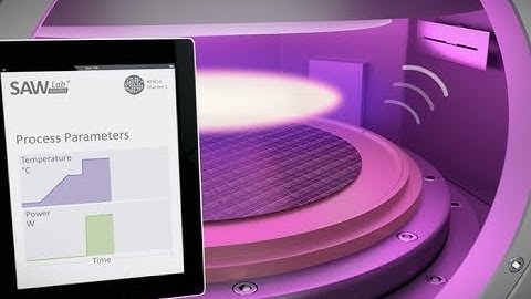 3DIT | Wireless Sensor & Identification System
