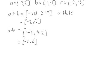 Adding and subtracting vectors in component form