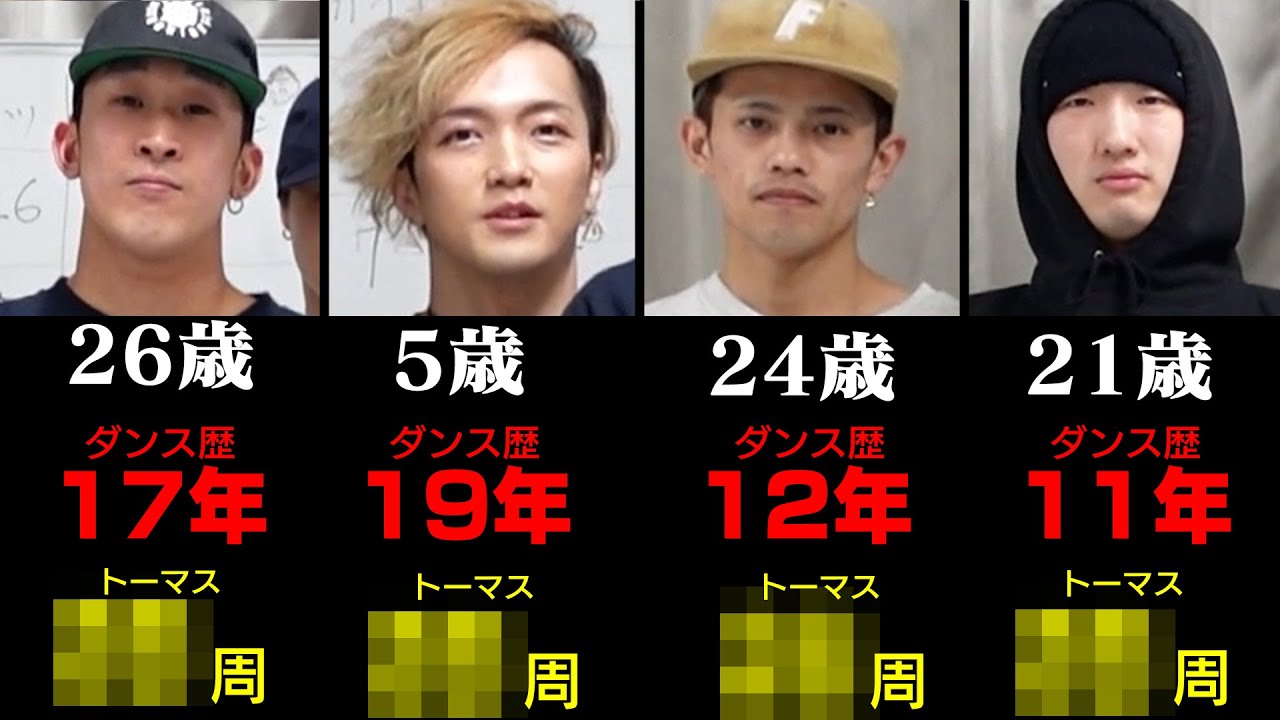 【速報】ダンス歴が違うB-BOYがトーマス何周回れるか検証してみた2