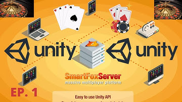 SFS (SmartFoxServer) Multiplayer SDK Intro and integration with Unity  (Casino & Cards Games) EP.1