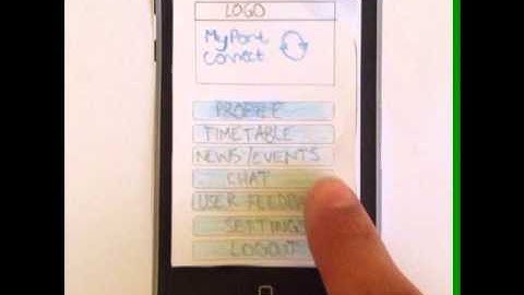 Lo fidelity prototyping