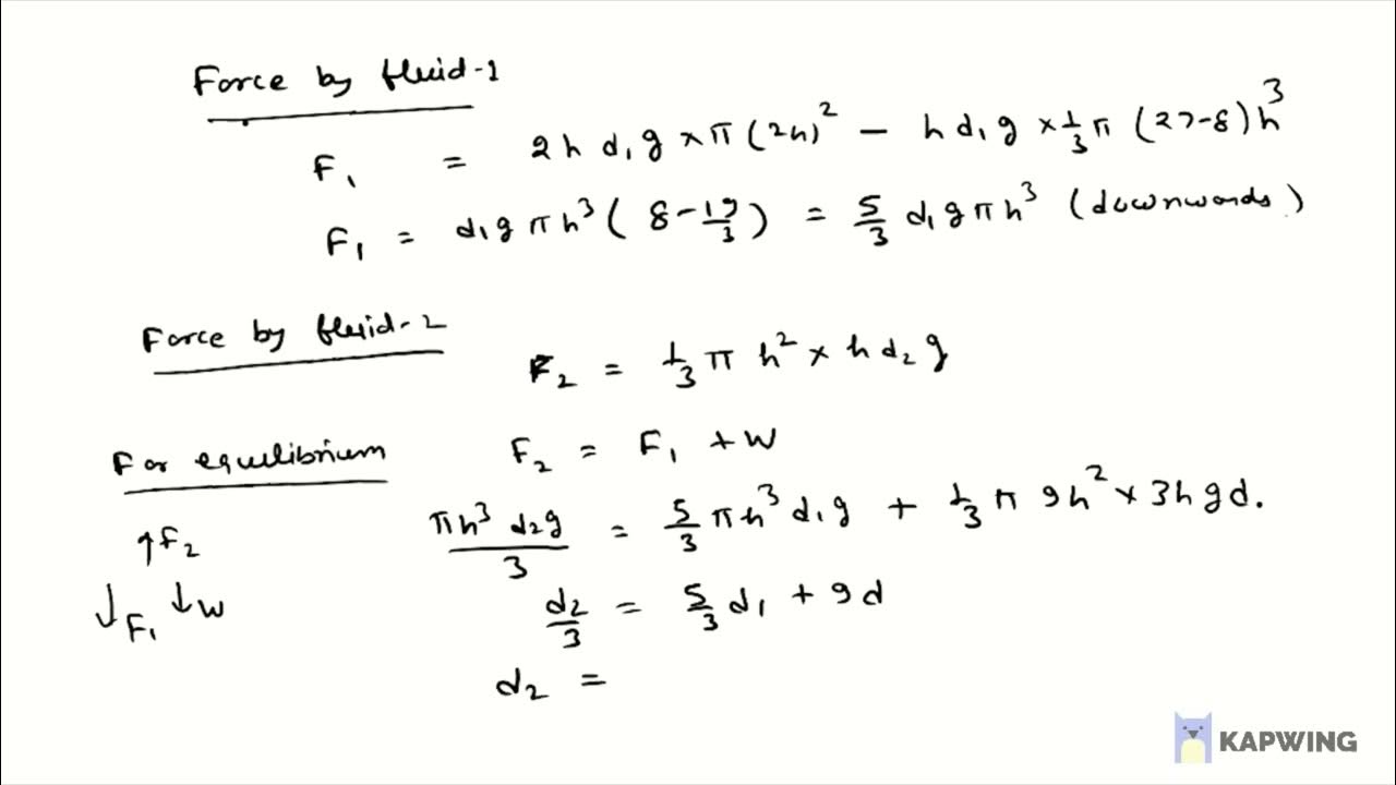 A solid cone of density d has 1/3rd of its length in a fluid of density