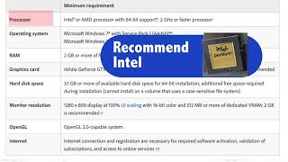 Ep1.5b - System Requirements for WIN - Mr Hagues Class - Photoshop