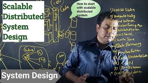 How to start with Scalable Distributed Systems | Beginner guide for System Design