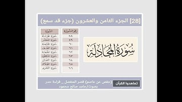 58 _ سورة المجادلة  _ الجزء الثامن والعشرون (جزء قد سمع) قراءة حدر _ حفص عن عاصم _ قصر المنفصل