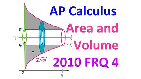 2010 FRQ 4 - Area and Volume