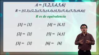Relaciones De Equivalencia Y Particiones