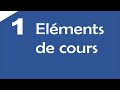 Introduction aux chaînes de solides : définitions et représentations 🧱
