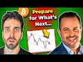 Gareth soloways latest bitcoin price prediction wild
