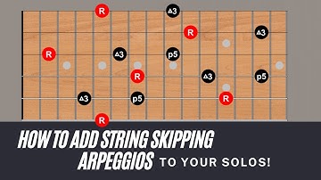 Monday Guitar Motivation: Adding String Skipping Arpeggios to Your Solos