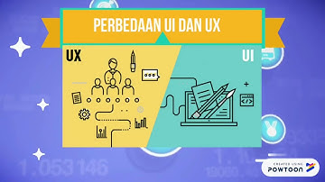 Bahas Tuntas Pengertian User Interface dan User Experience