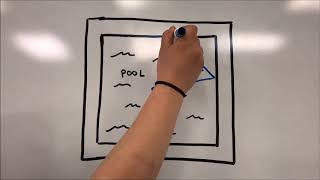 Open vs. Closed Systems