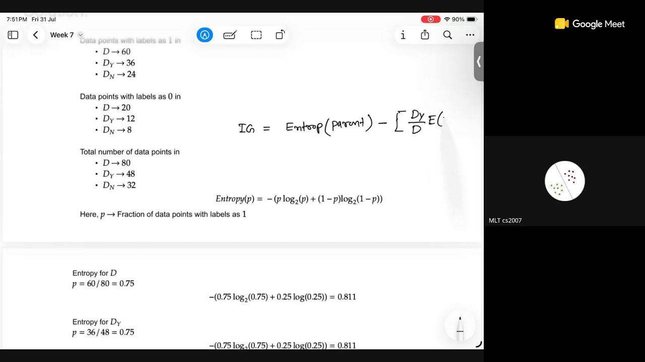 MLT | Week-7 | Solve with us-Decision Tree and K-NN