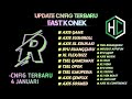 UPDATE || CONFIG HC || AXIS | XL | TSEL | INDOSAT | BYU | [ 4 JAN ]