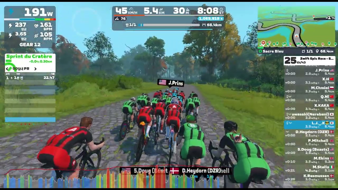 Zwift - Race: Zwift Epic Race - Sacre Bleu (A) on Sacre Bleu in France